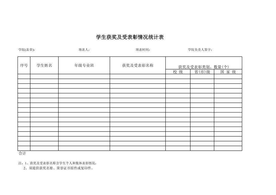 学生各类获奖及受表彰情况统计.xls_第1页