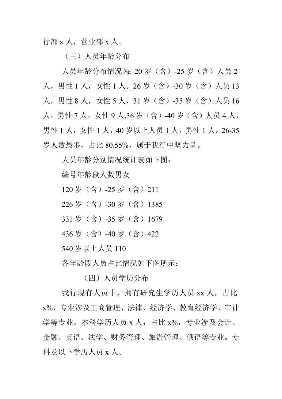 2021年度X银行人力资源现状及团队建设分析报告.docx_第2页