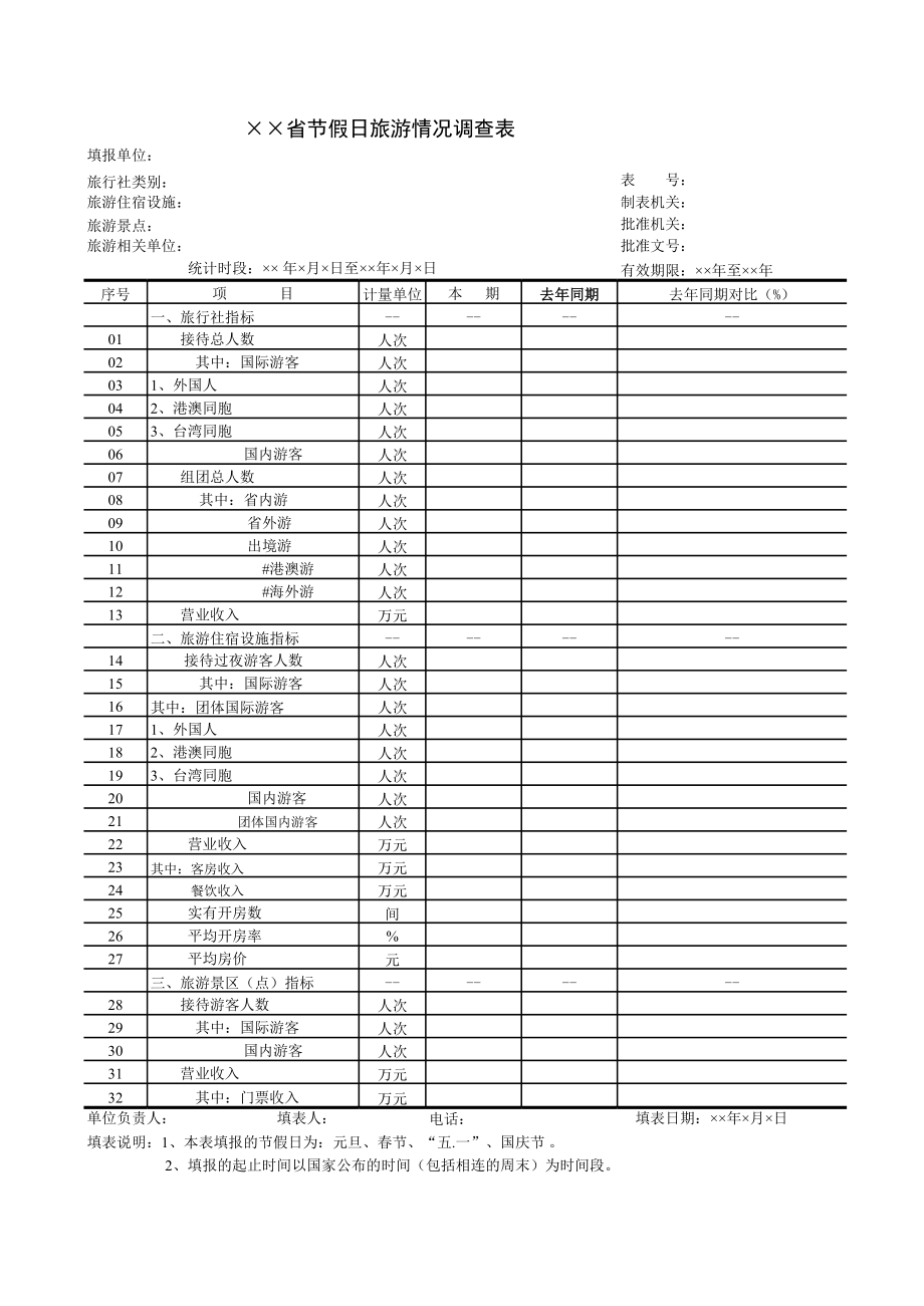 节假日旅游情况调查表.xls_第1页