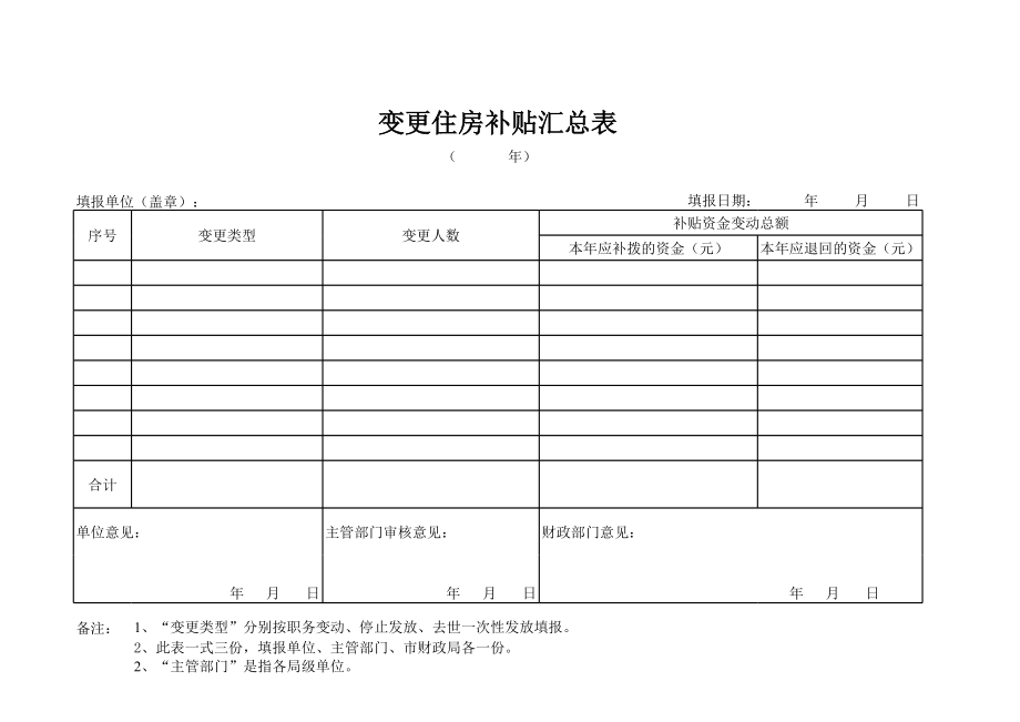 变更住房补贴汇总表.xls_第1页