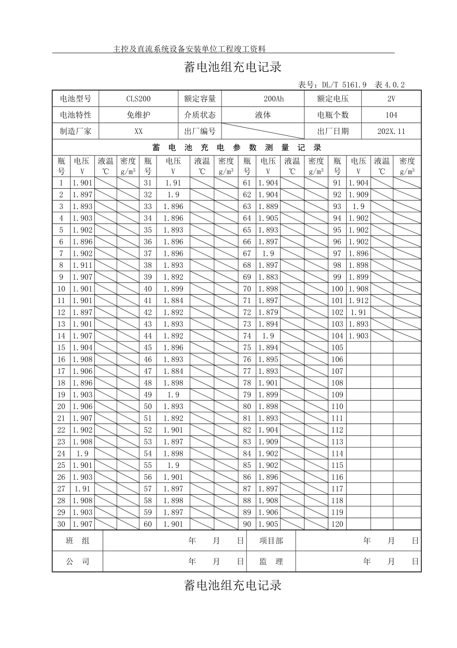 110kV变电站蓄电池组充电记录表.doc_第1页