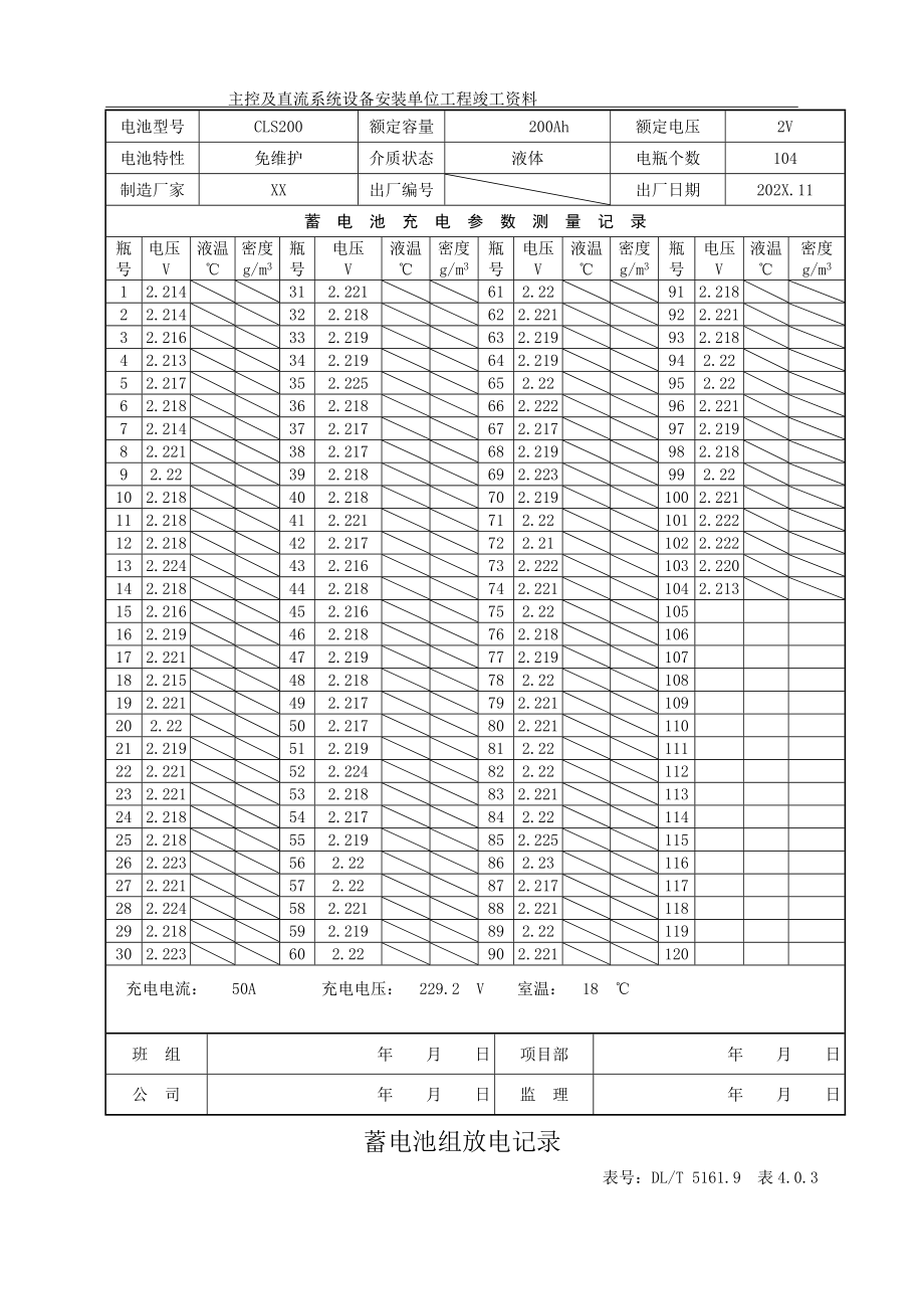 110kV变电站蓄电池组充电记录表.doc_第3页