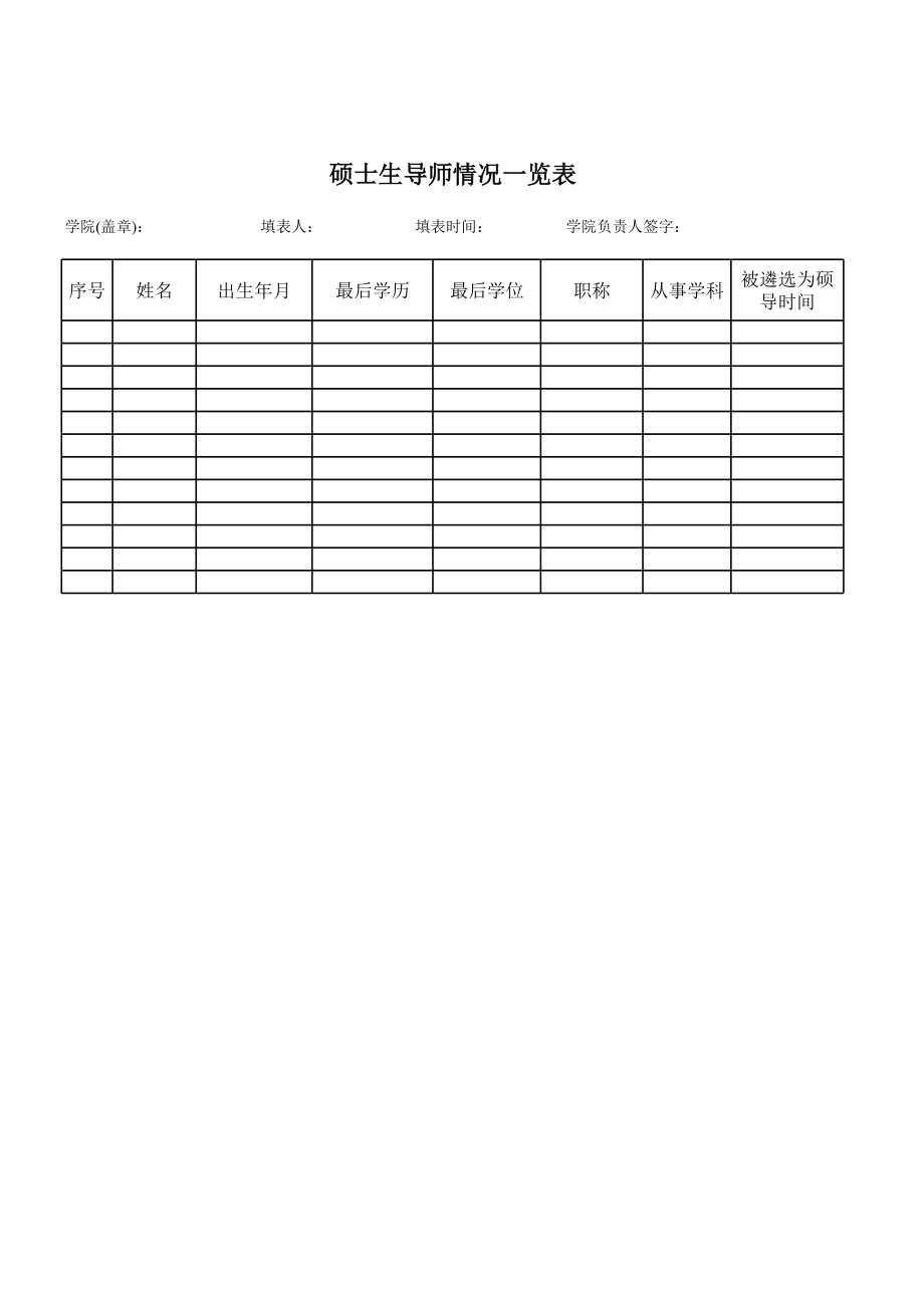 学院博士生导师统计表.xls_第1页