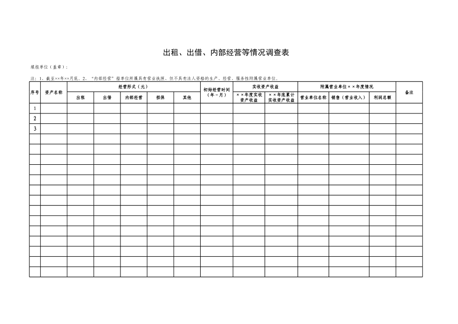 出租、出借、内部经营等情况调查表.xls_第1页