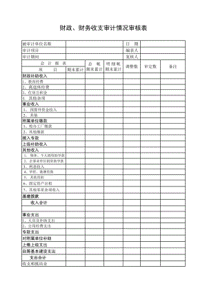 财政、财务收支审计情况审核表.xls