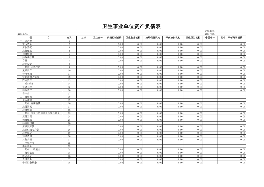 卫生事业单位资产负债表.xls_第1页