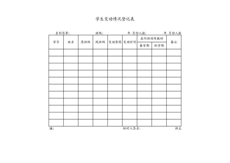 学生变动情况登记表.xls_第1页