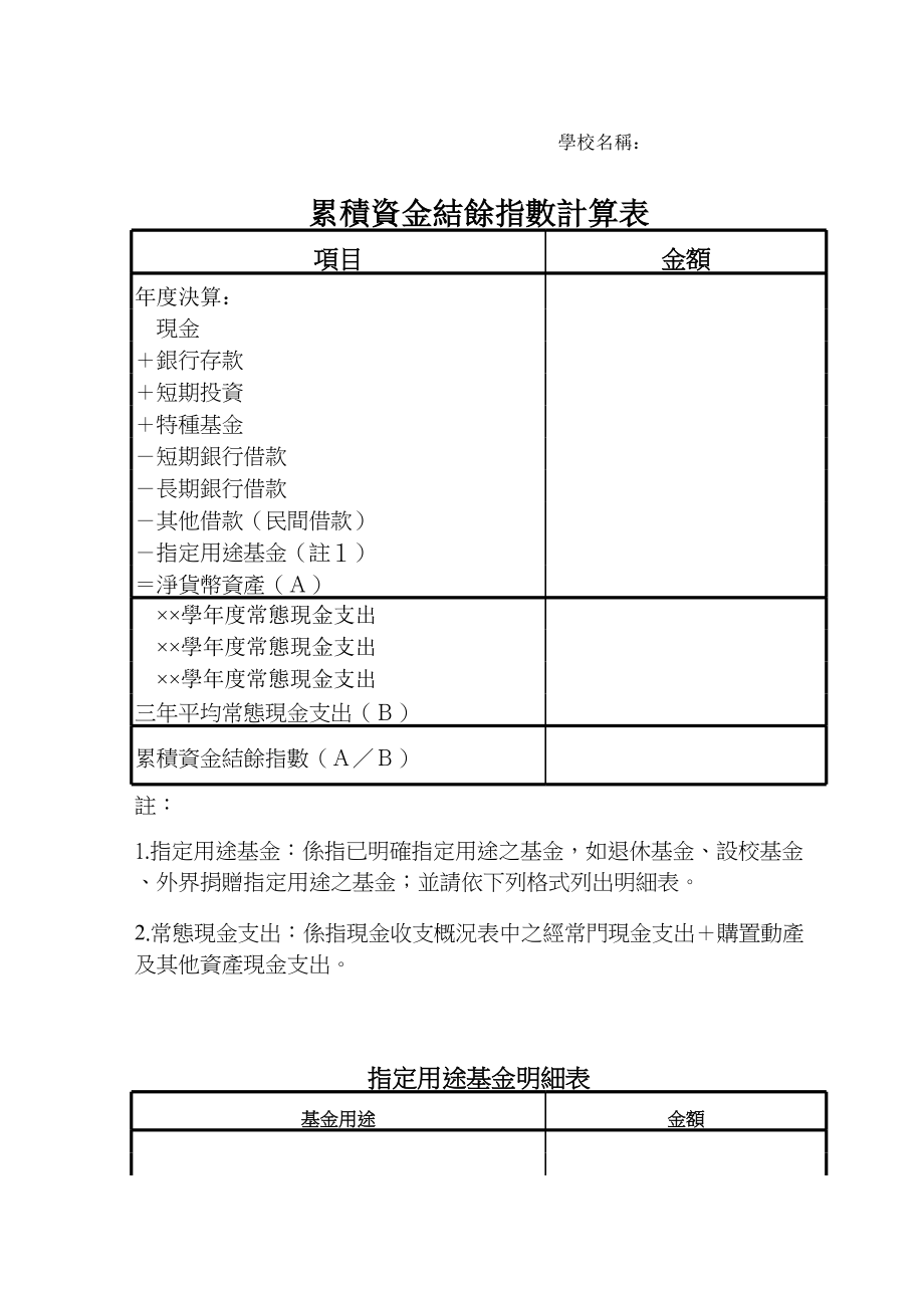 累积资金结算指数计算表.xls_第1页