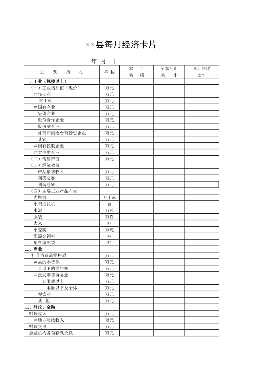 每月经济卡片.xls_第1页