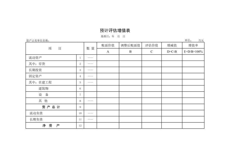 预计评估增值表.xls_第1页