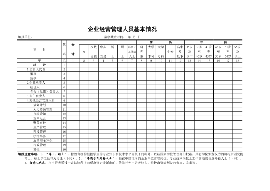 企业经营管理人员基本情况表.xls_第1页