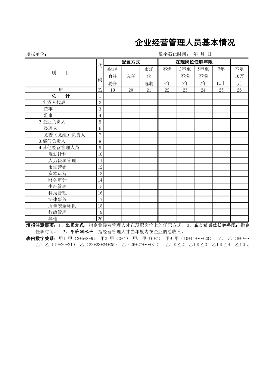 企业经营管理人员基本情况表.xls_第3页