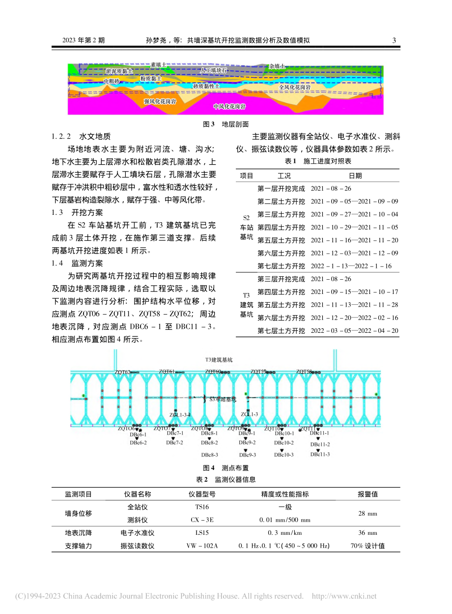 共墙深基坑开挖监测数据分析及数值模拟_孙梦尧.pdf_第3页