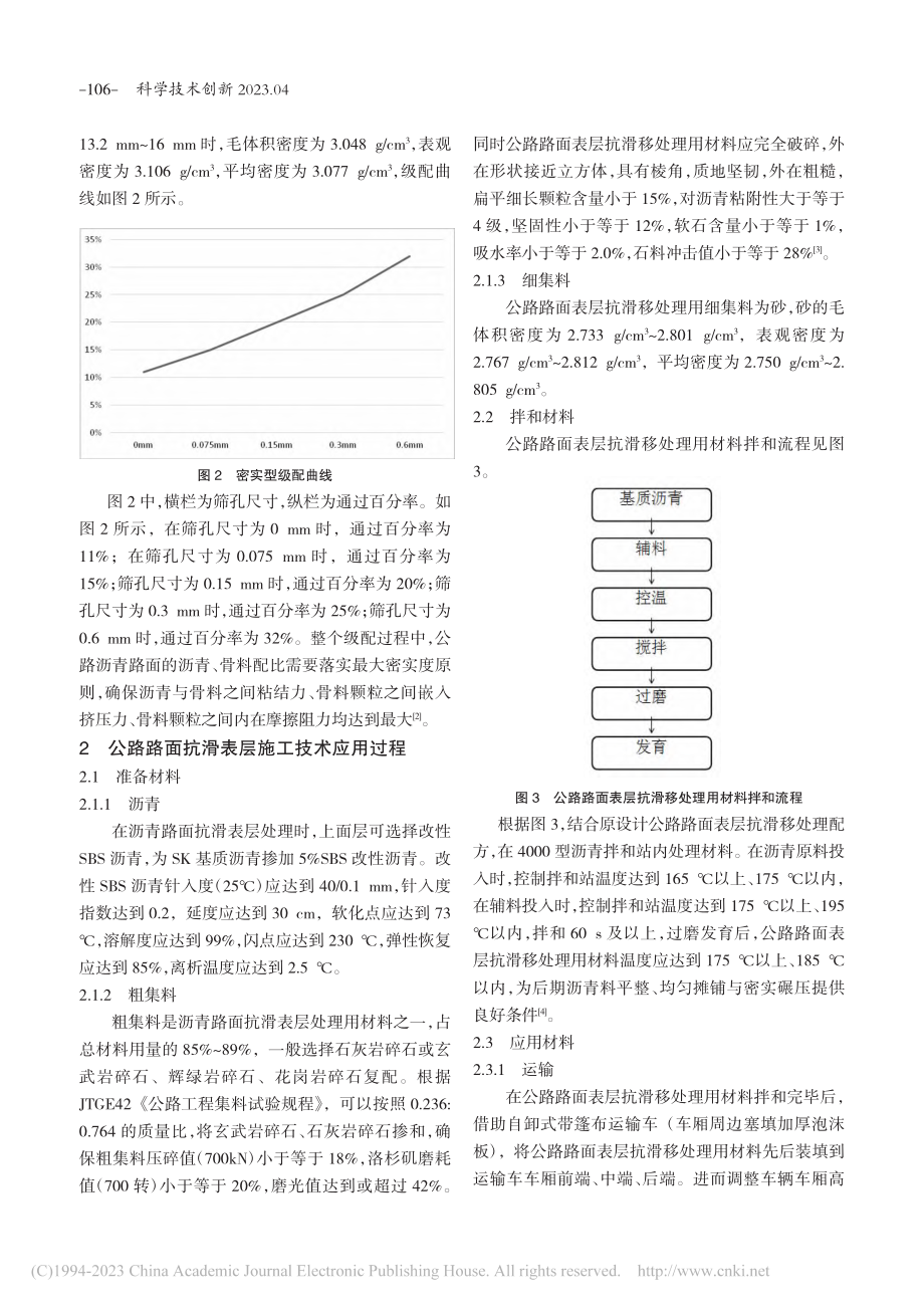 公路路面抗滑表层施工技术应用_张振海.pdf_第2页