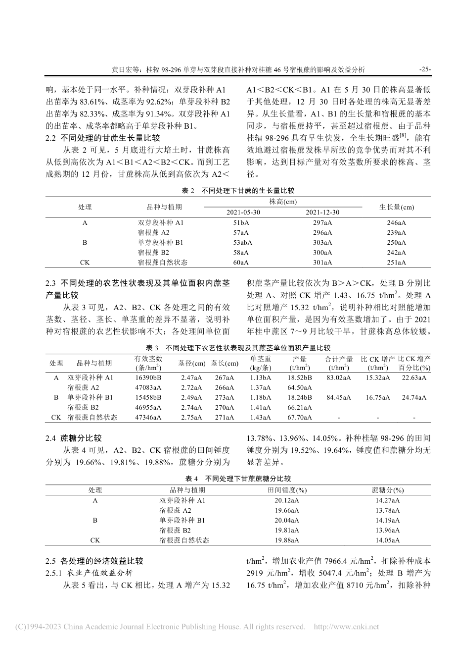 桂辐98-296单芽与双芽...6号宿根蔗的影响及效益分析_黄日宏.pdf_第3页