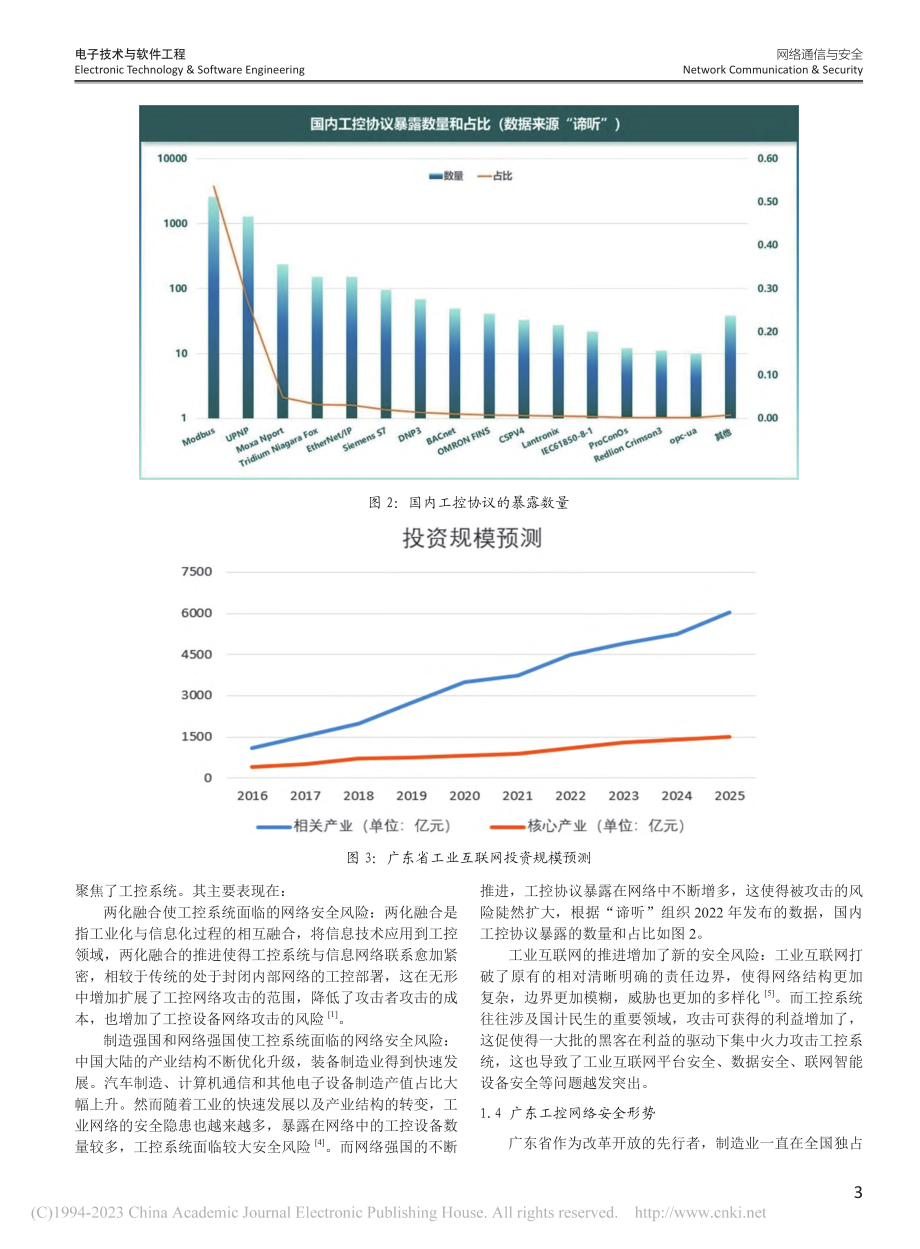 工业控制系统网络安全综述_冷昊.pdf_第3页