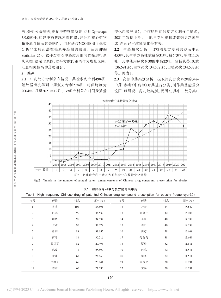 国家专利复方干预肥胖症的配伍规律与新方探索_李纪新.pdf_第3页