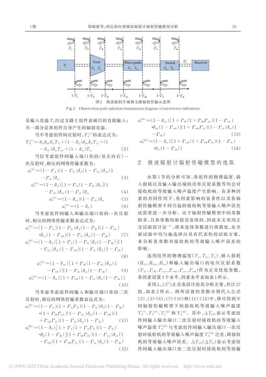 固定指向型微波辐射计辐射传输模型分析_郑晓萌.pdf_第3页