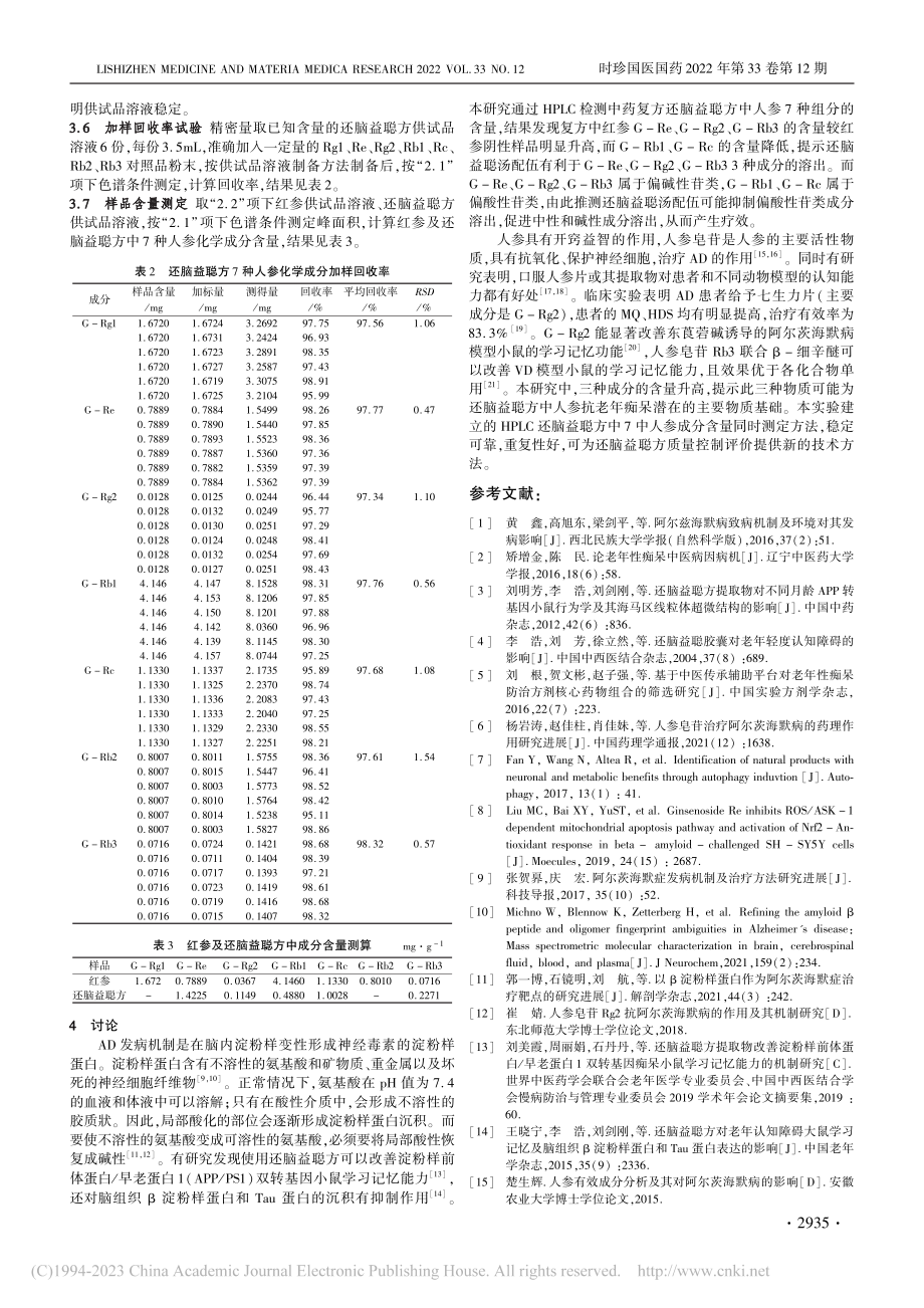 高效液相色谱法同时测定还脑益聪方中7种人参成分含量_刘慧.pdf_第3页