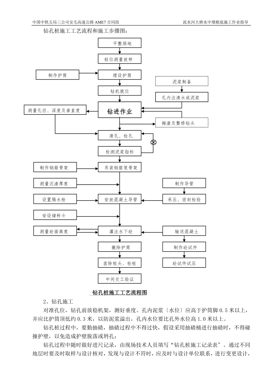 2023年流水河大桥水中墩筑岛钻孔桩施工方案.doc_第3页