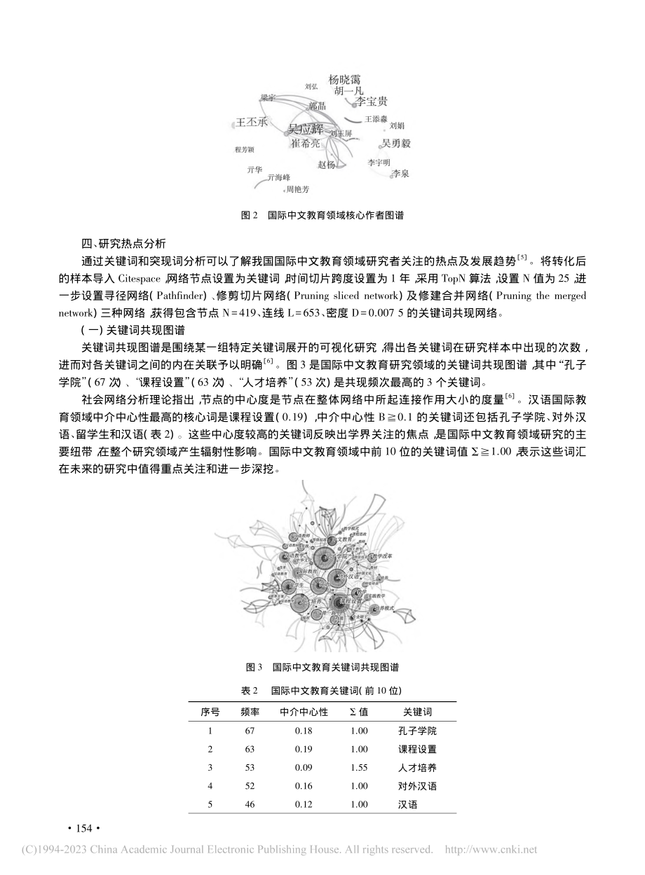 国际中文教育领域研究热点与发展趋势可视化计量分析_李晨希.pdf_第3页