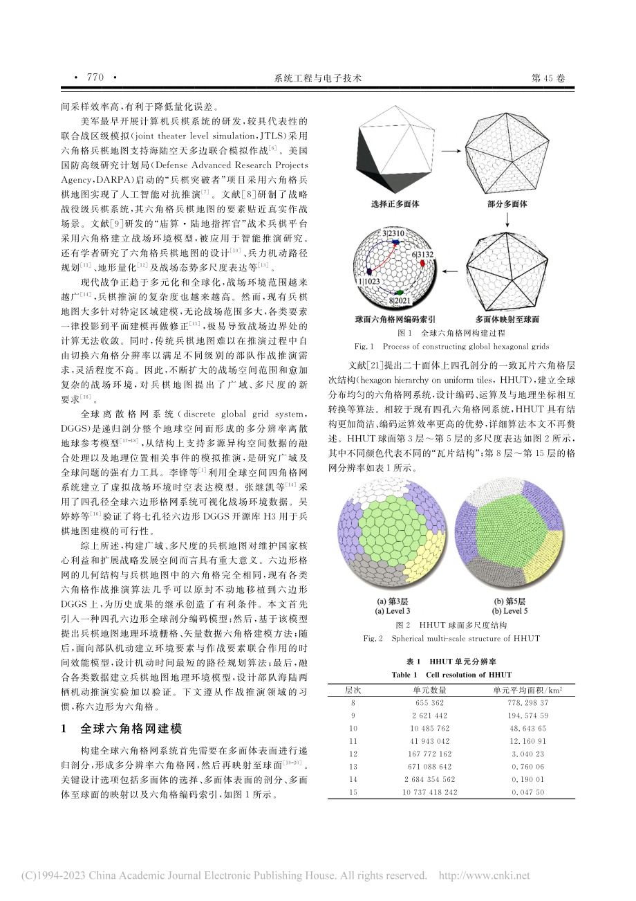 广域六角格兵棋地图构建方法与机动推演应用_周建彬.pdf_第2页