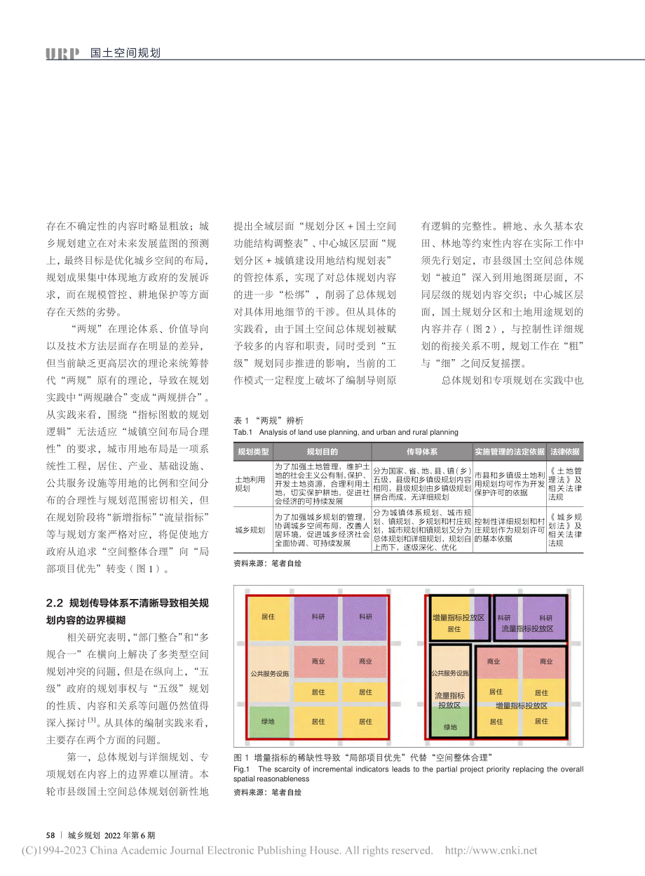 过渡期市县级国土空间总体规...制管控的核心问题与关键策略_史旭敏.pdf_第3页