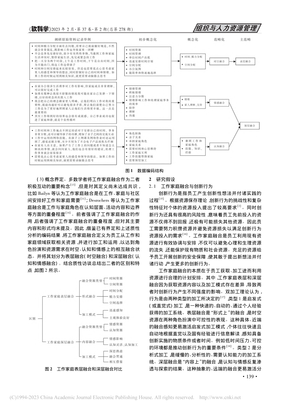 工作家庭融合对创新行为的影...情背景下基于两个时期的研究_王宁.pdf_第3页