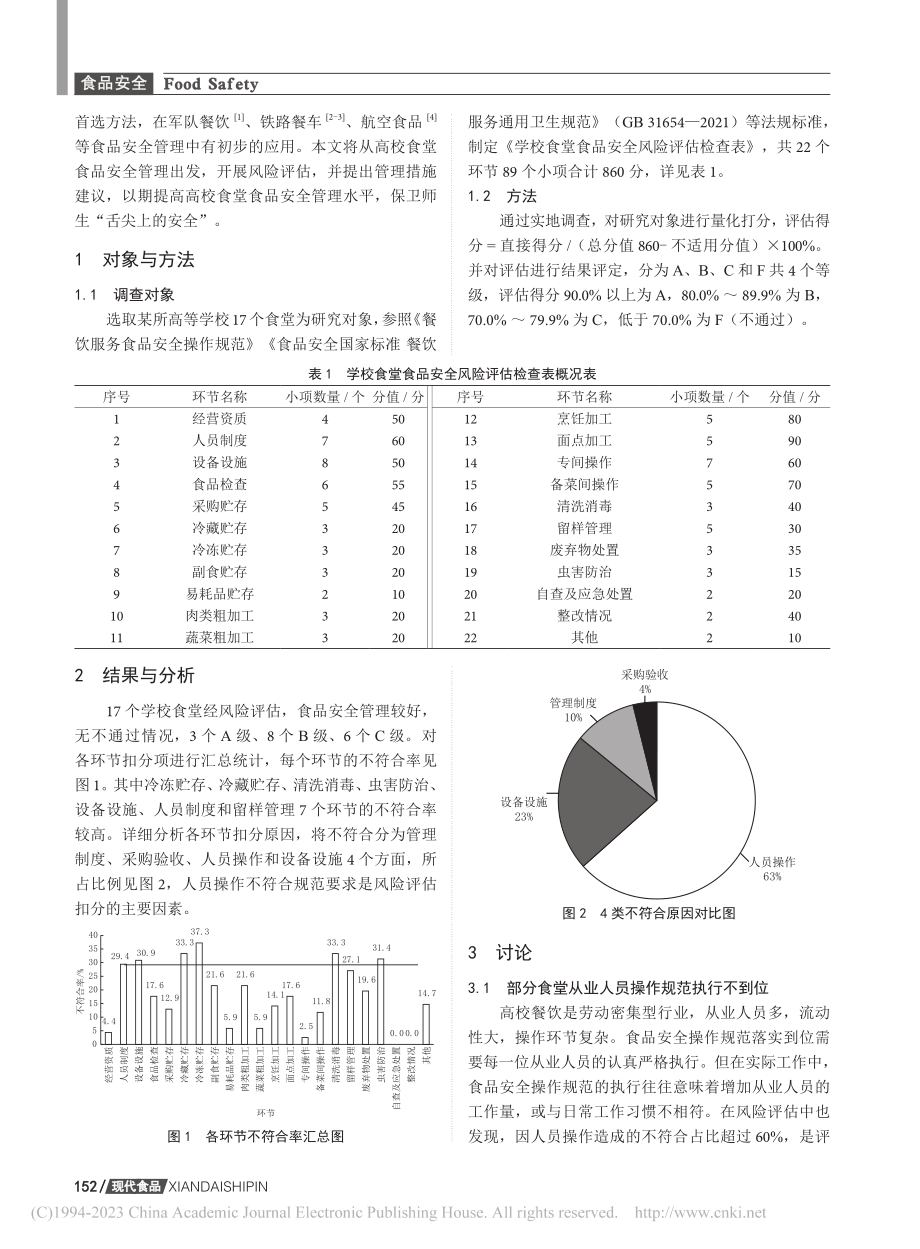 高校食堂食品安全风险评估及对策研究_赵广刚.pdf_第2页