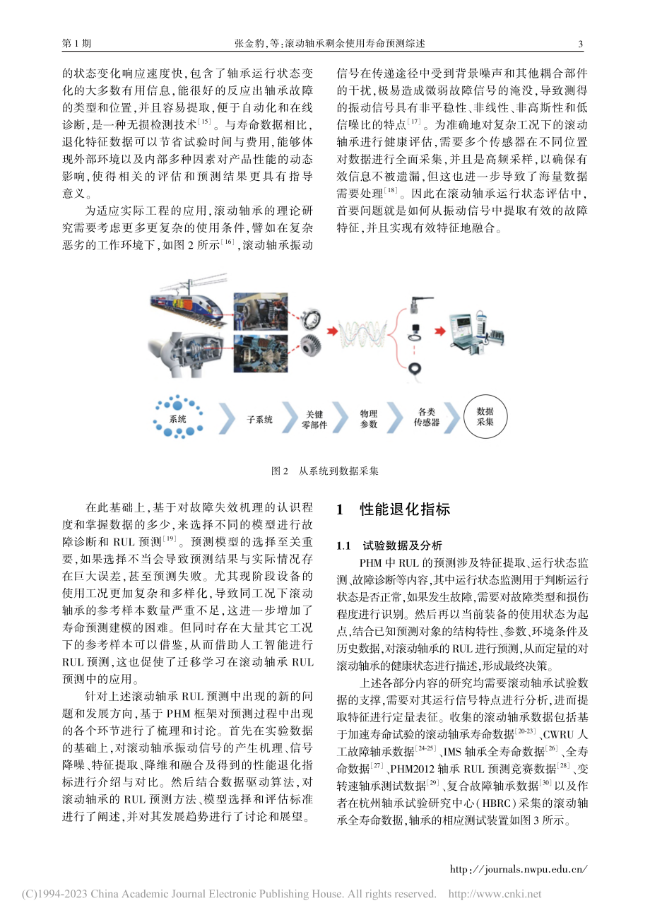 滚动轴承剩余使用寿命预测综述_张金豹.pdf_第3页