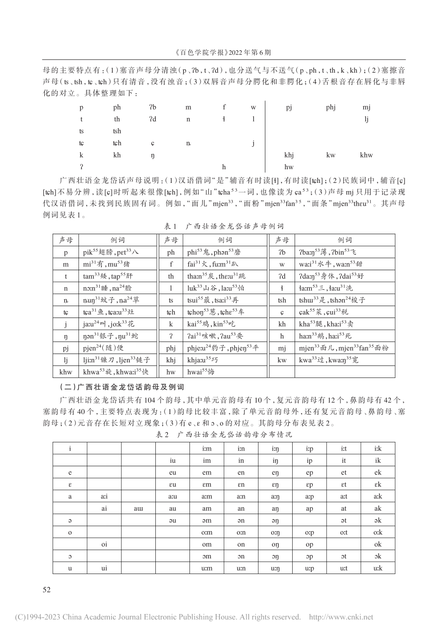 广西壮语金龙岱话与越南下琅岱语语音比较研究_李胜兰.pdf_第2页