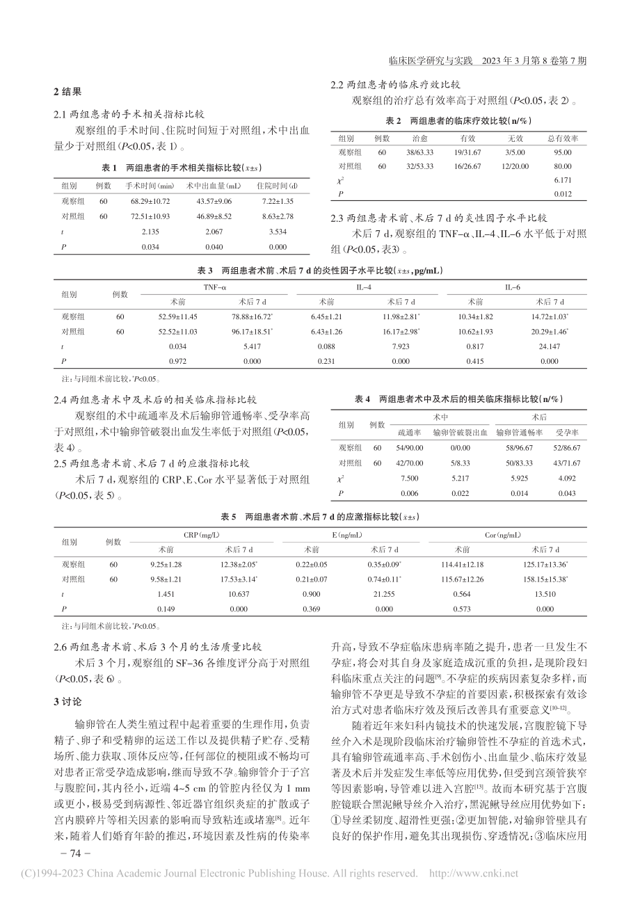 宫腹腔镜联合黑泥鳅导丝介入...疗输卵管性不孕症的临床效果_黄金鹤.pdf_第3页