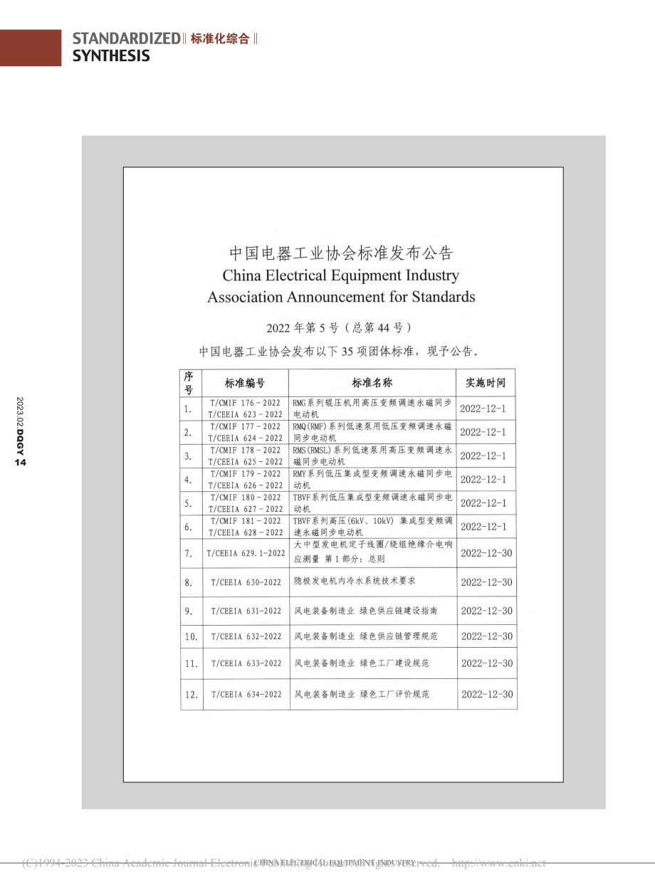 关于发布《RMG系列辊压机...等35项中电协团体标准公告.pdf_第2页