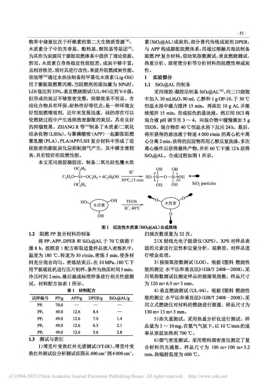 硅改性木质素成炭剂协同膨胀阻燃聚丙烯制备及性能研究_戴静.pdf_第2页