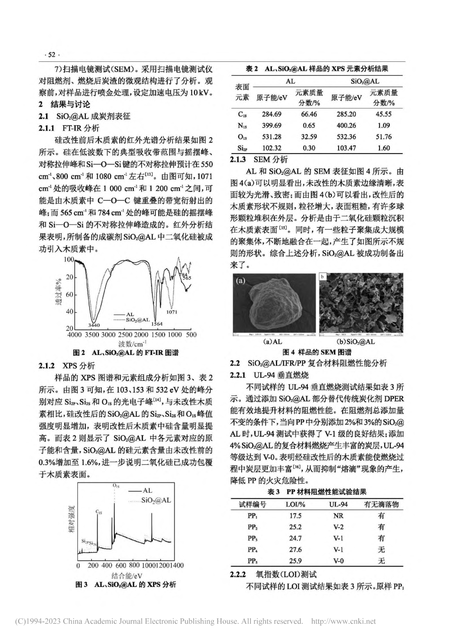 硅改性木质素成炭剂协同膨胀阻燃聚丙烯制备及性能研究_戴静.pdf_第3页