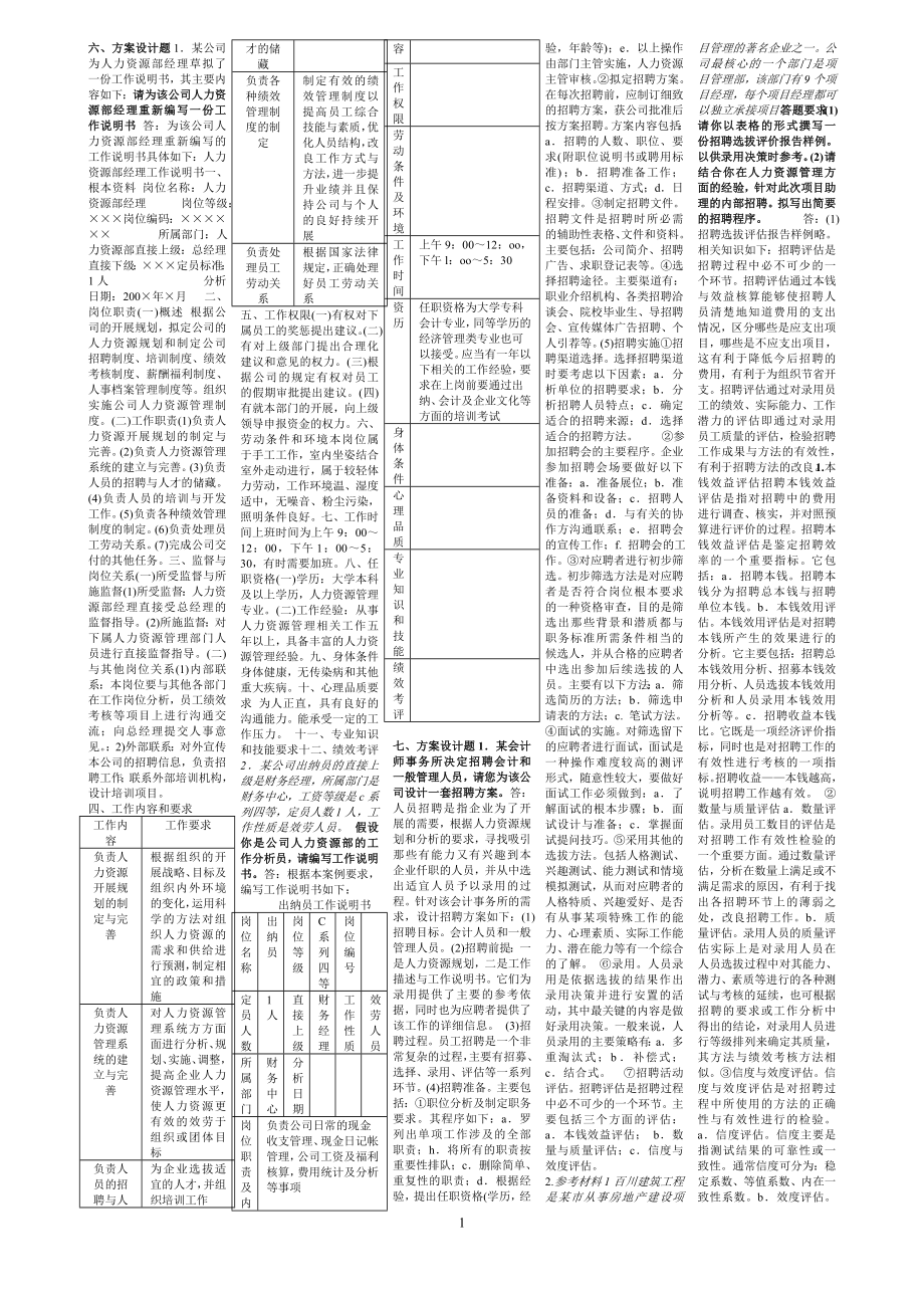 2023年人力资源管理师三级方案设计题.doc_第1页