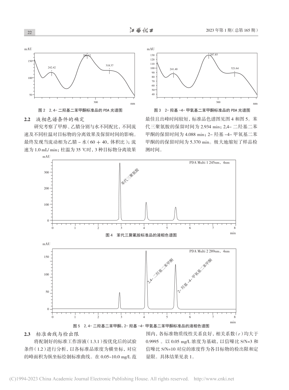 高效液相色谱法同时测定复合...及二种二苯甲酮化合物的含量_张涛.pdf_第3页