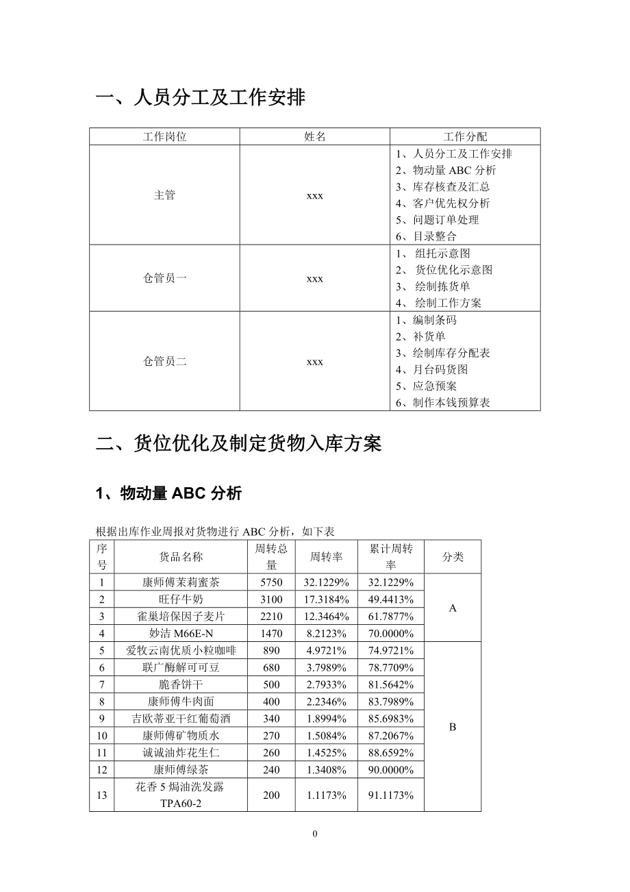 2023年现代物流—储配方案的设计与执行项目竞赛样题答案29943.doc_第3页