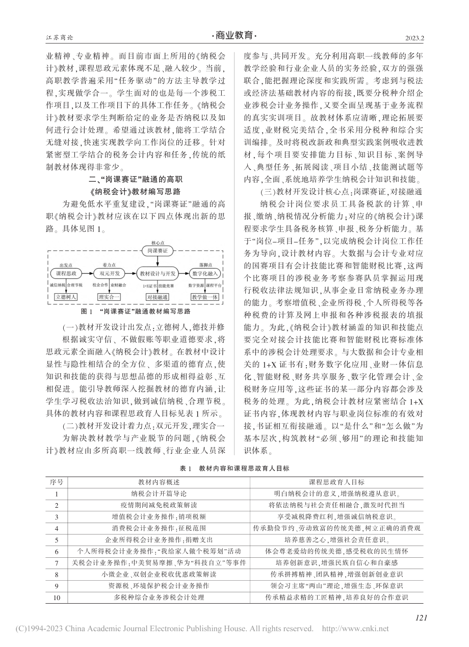 高职《纳税会计》教材“岗课赛证”融通的探索与实践_林松池.pdf_第2页