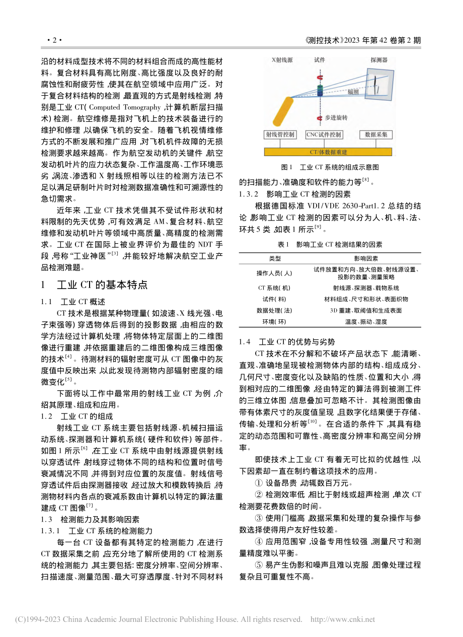 工业CT在航空工业的应用_章镇.pdf_第2页