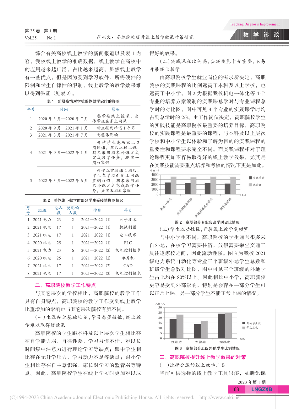 高职院校提升线上教学效果对策研究_范兴文.pdf_第2页