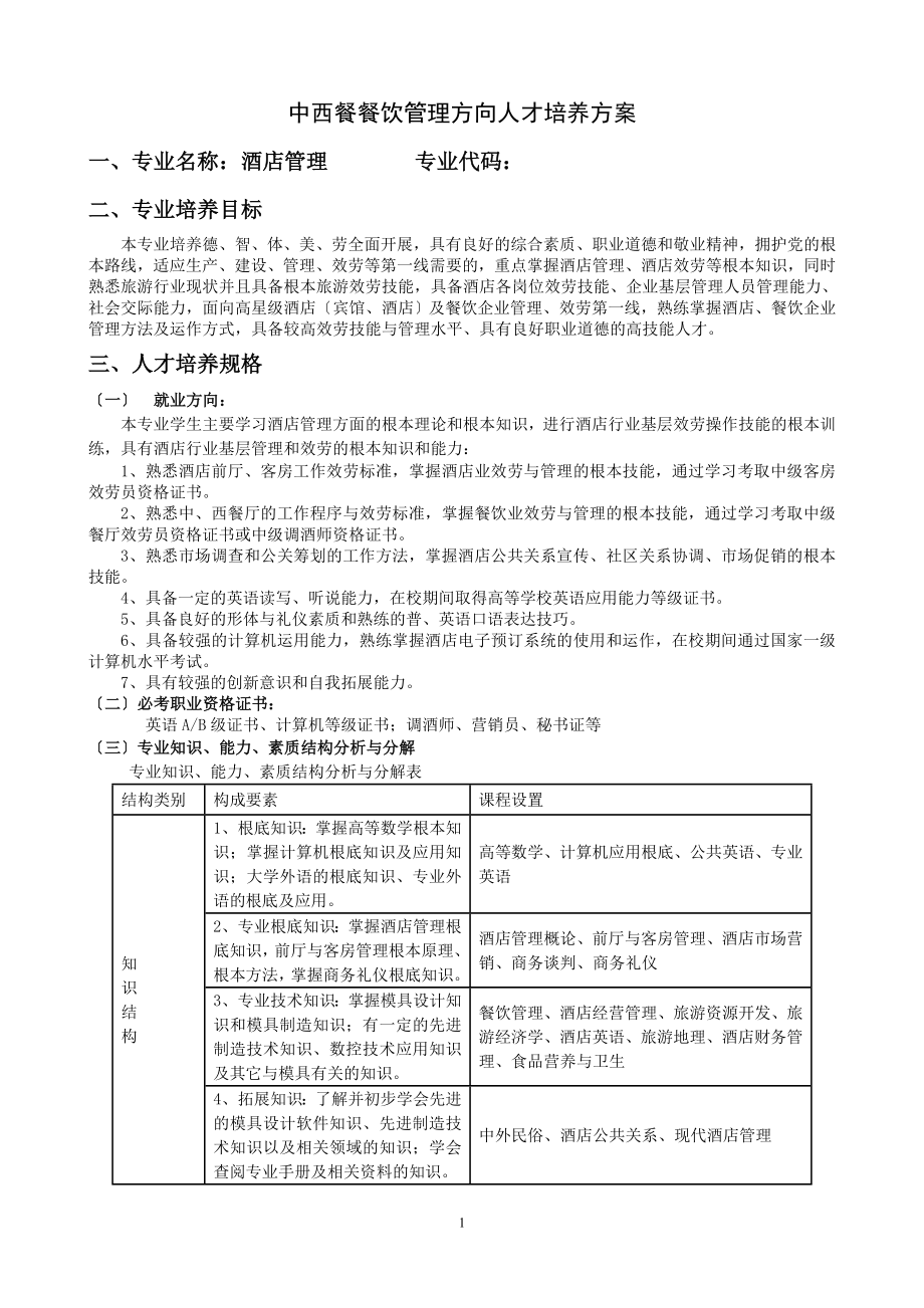 2023年中西餐餐饮管理方向人才培养方案.doc_第1页