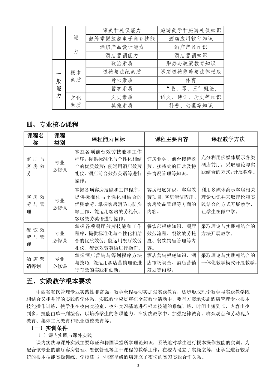 2023年中西餐餐饮管理方向人才培养方案.doc_第3页