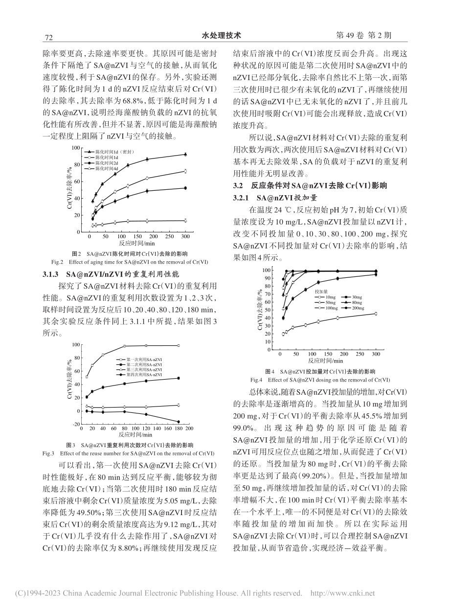 海藻酸钠负载纳米零价铁材料...制备及其对Cr（Ⅵ）的去除_张克峰.pdf_第3页