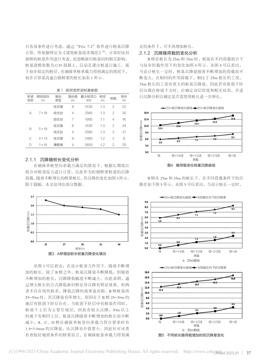 高速公路预制板桥梁拓宽施工基础沉降及收缩徐变控制_王宾.pdf_第2页