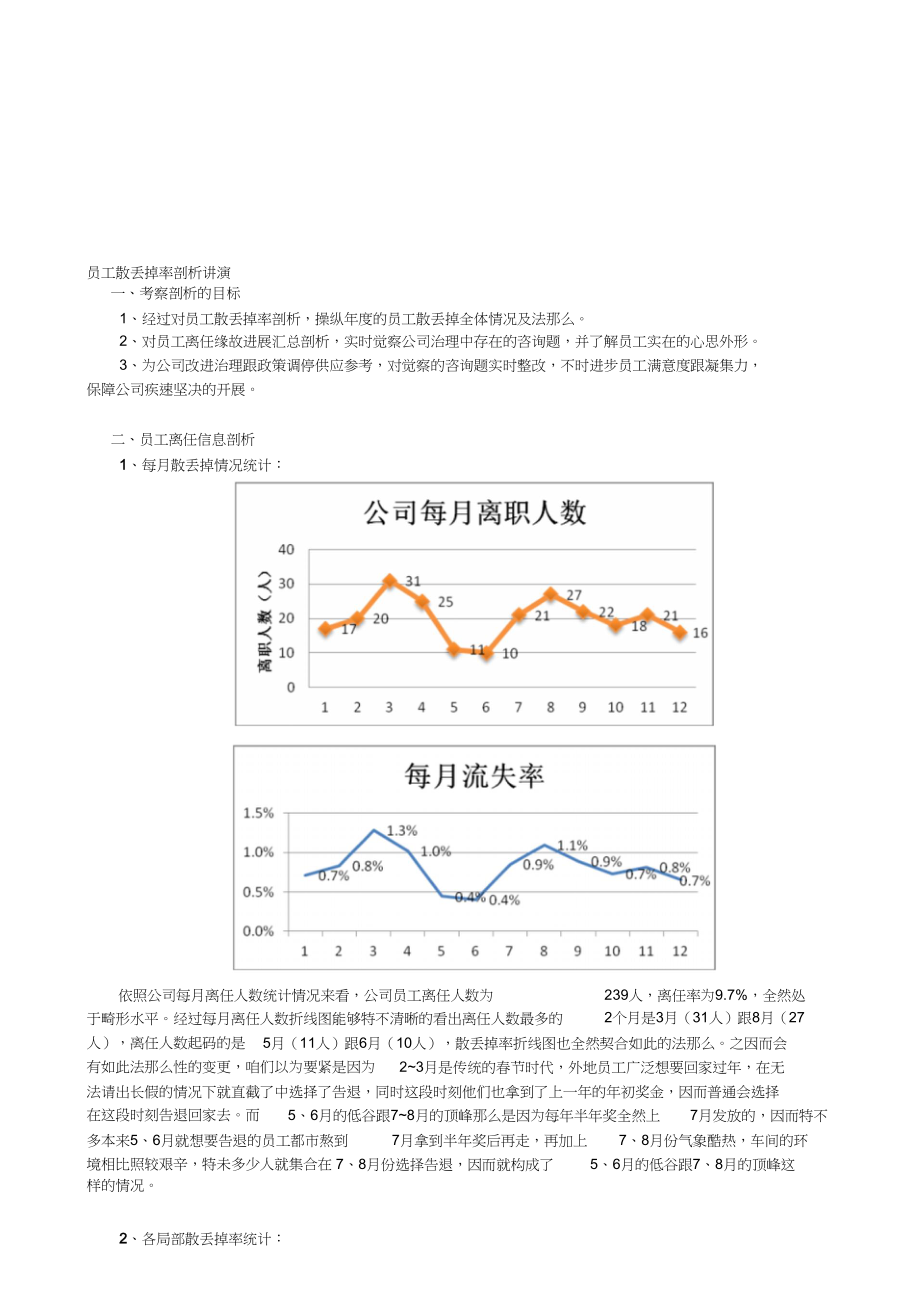 2023年制造型企业员工流失率分析报告.docx_第1页