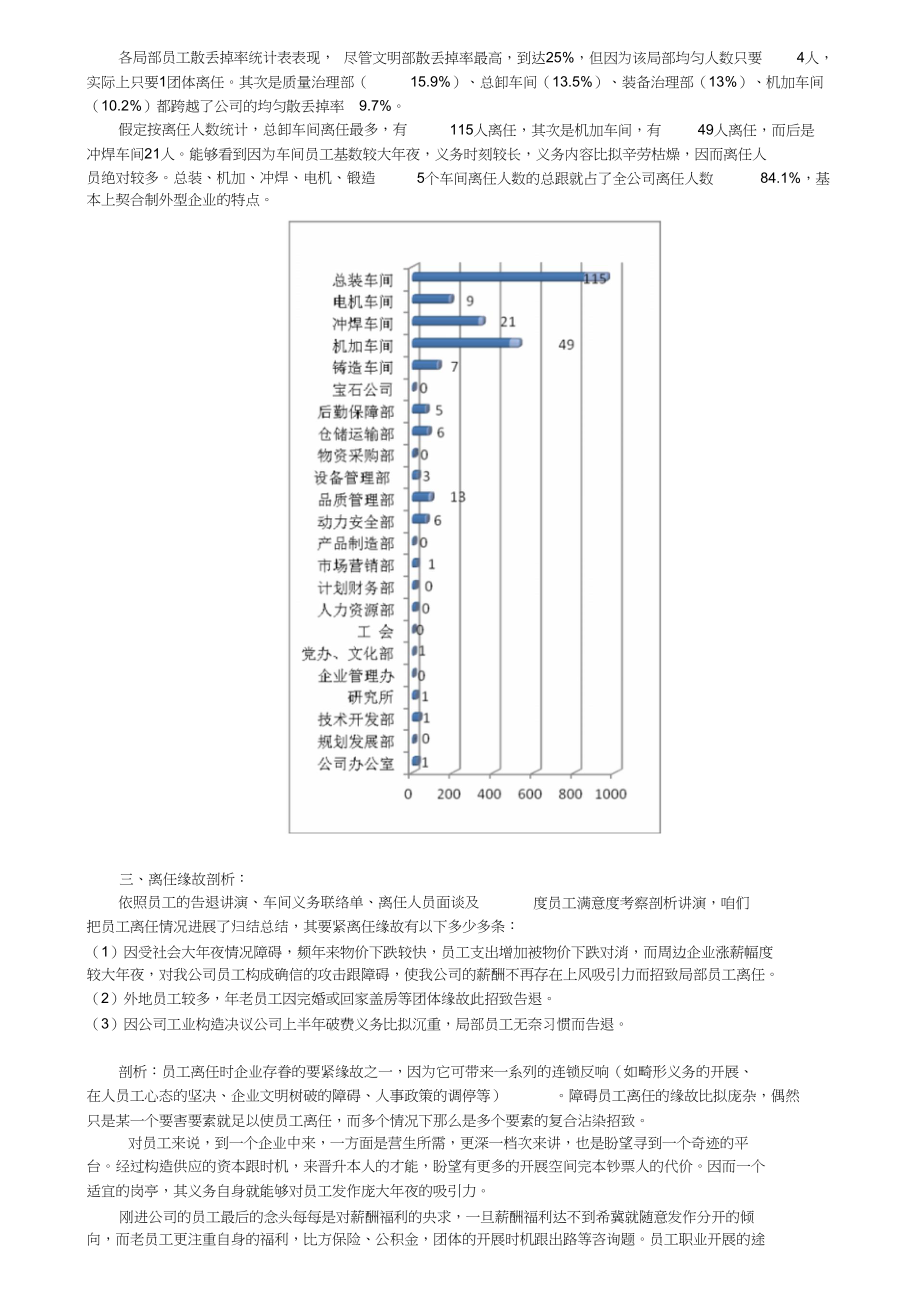 2023年制造型企业员工流失率分析报告.docx_第2页