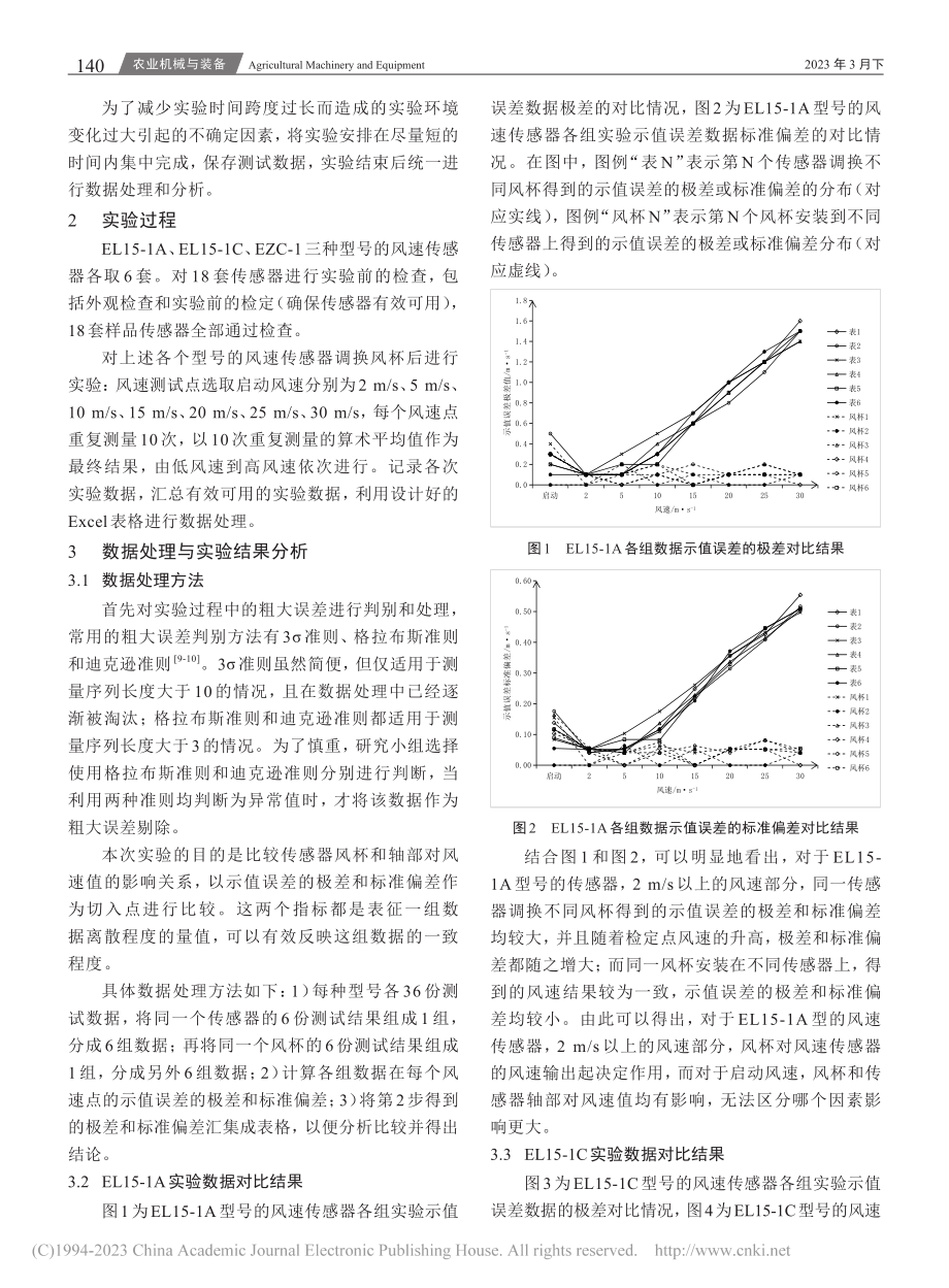 更换风杯对传感器风速测量值影响的实验研究_马修才.pdf_第2页