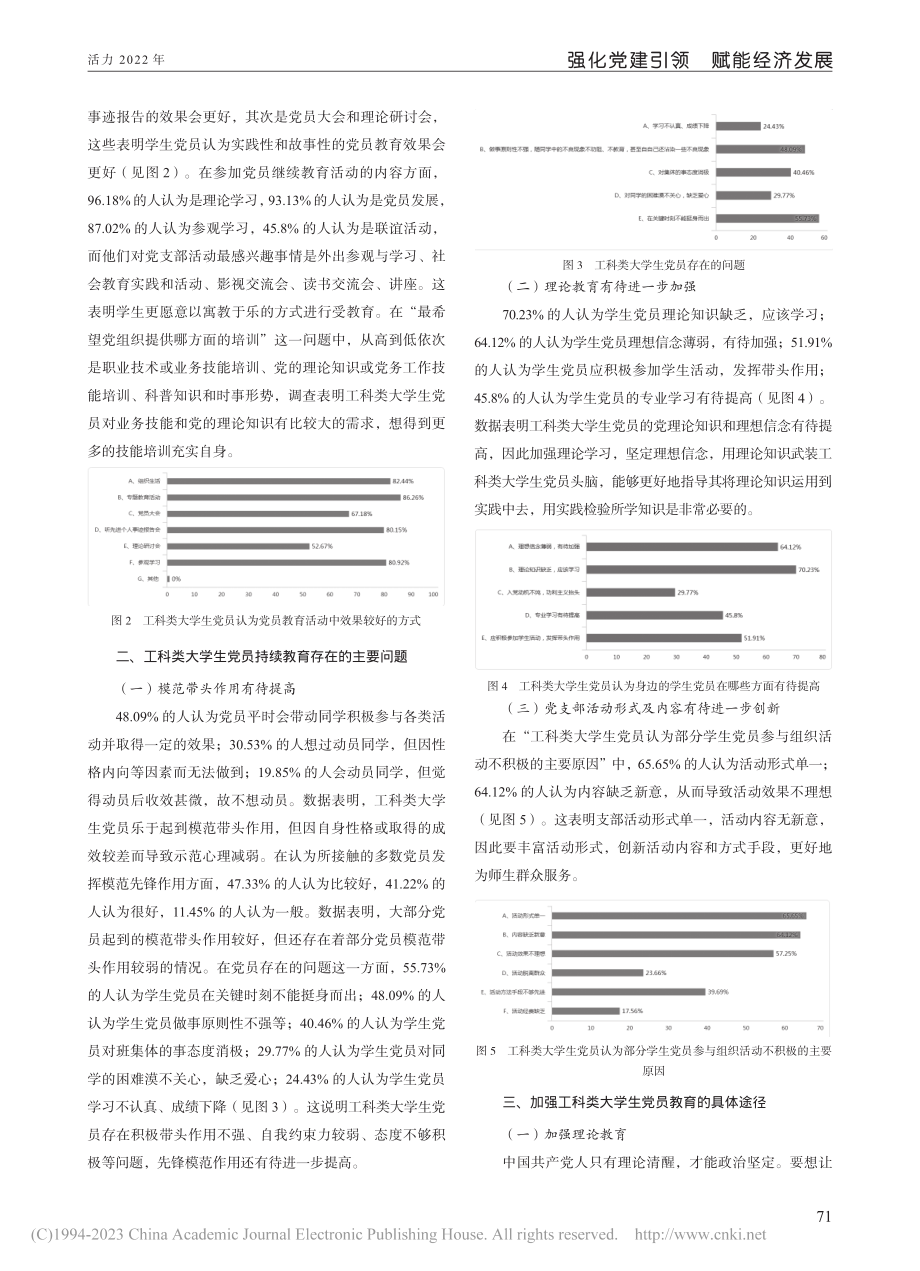 工科类大学生党员持续教育创新性研究_熊华萍.pdf_第2页