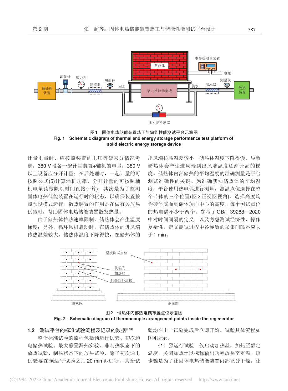 固体电热储能装置热工与储能性能测试平台设计_张超.pdf_第3页